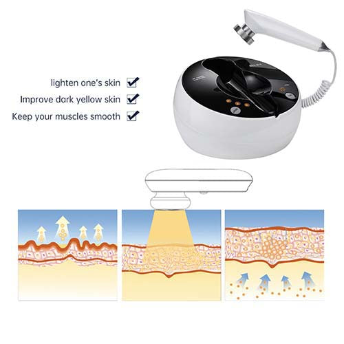 MLAY RF01  Desktop RF Beauty Device