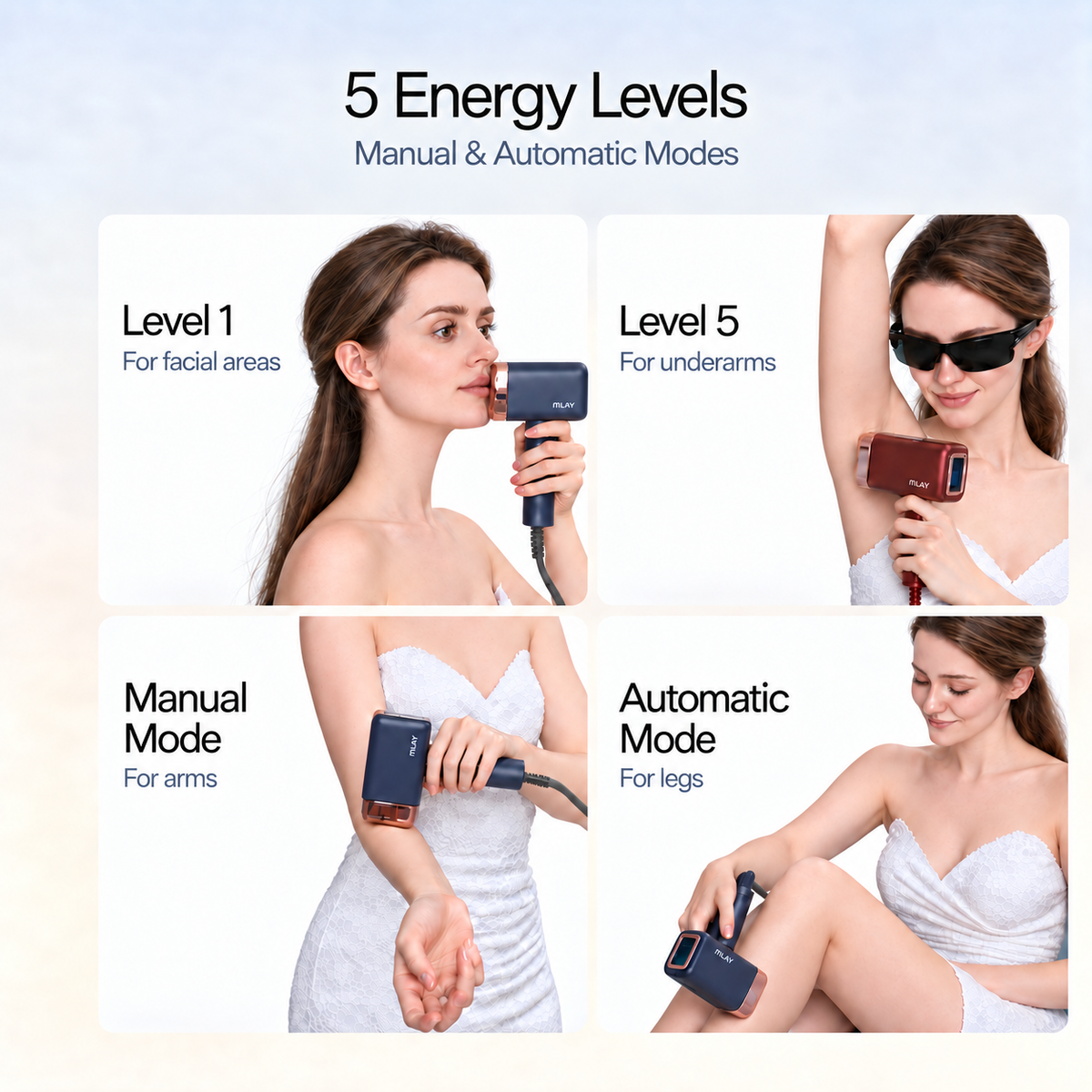 MLAY T14B Skin Tone Recognition- IPL Hair Removal