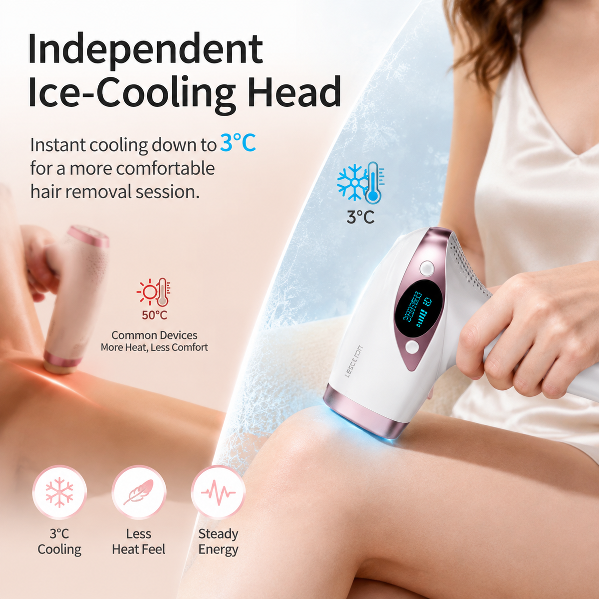 MLAY T4 IPL Hair Removal Device